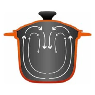 Le Creuset Every Cocotte ø 18 Cm Gietijzer Mat Zwart 4 Le Creuset Every Cocotte ø 18 Cm Gietijzer Mat Zwart - Afbeelding 2